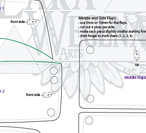 Madara Armor Pattern