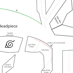 Hashirama Armor Pattern